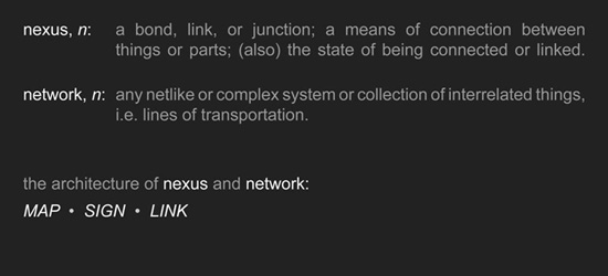 Nexus and Network: Subway Stations and Urban Space